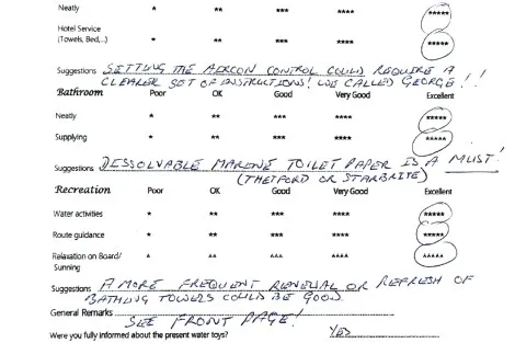 Review img # 4 of the yacht ChristAl MiO