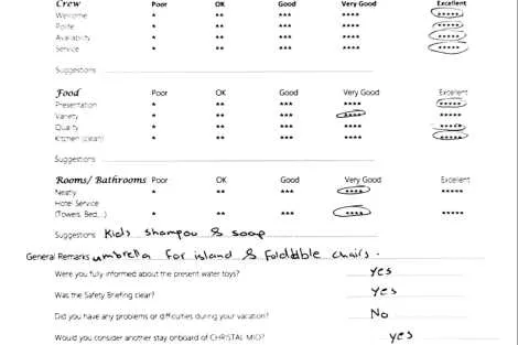 Review img # 41 of the yacht ChristAl MiO