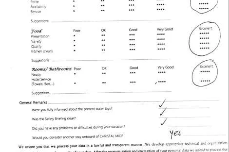 Review img # 42 of the yacht ChristAl MiO