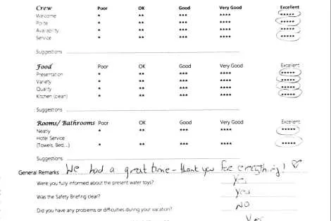 Review img # 45 of the yacht ChristAl MiO