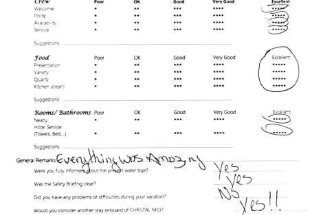 Review img # 46 of the yacht ChristAl MiO