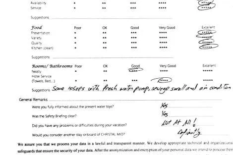 Review img # 47 of the yacht ChristAl MiO