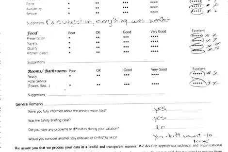 Review img # 50 of the yacht ChristAl MiO