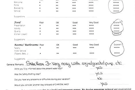 Review img # 51 of the yacht ChristAl MiO