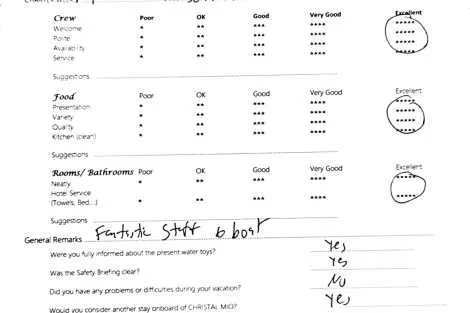 Review img # 52 of the yacht ChristAl MiO