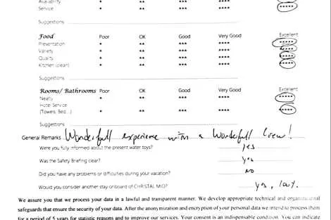 Review img # 53 of the yacht ChristAl MiO