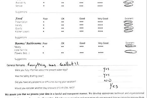 Review img # 55 of the yacht ChristAl MiO