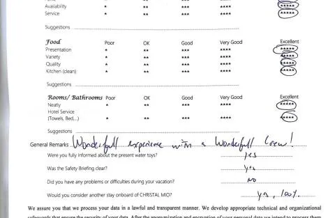 Review img # 56 of the yacht ChristAl MiO