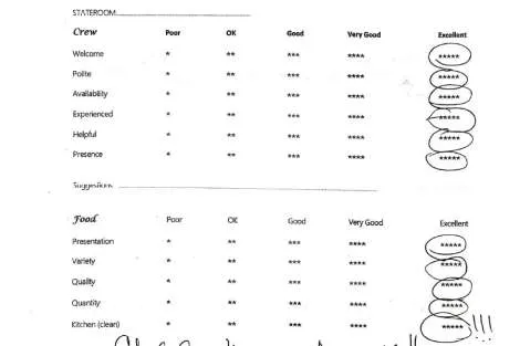 Review img # 59 of the yacht ChristAl MiO