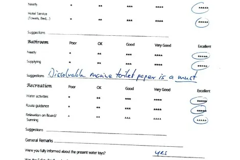 Review img # 6 of the yacht ChristAl MiO