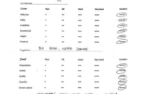 Review img # 60 of the yacht ChristAl MiO