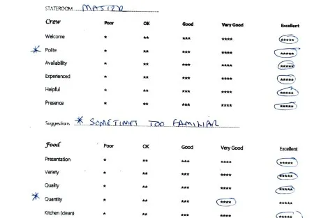 Review img # 7 of the yacht ChristAl MiO