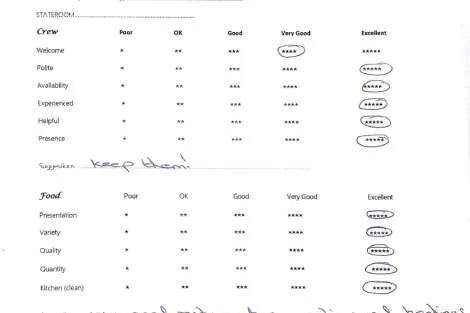 Review img # 70 of the yacht ChristAl MiO