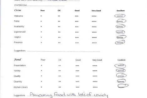 Review img # 72 of the yacht ChristAl MiO