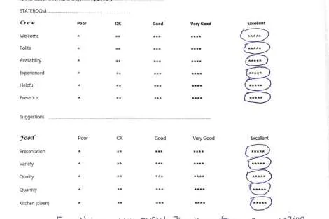 Review img # 73 of the yacht ChristAl MiO