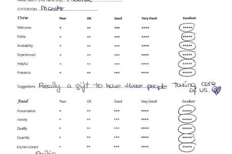 Review img # 77 of the yacht ChristAl MiO