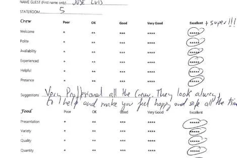 Review img # 78 of the yacht ChristAl MiO