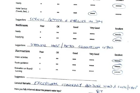 Review img # 8 of the yacht ChristAl MiO