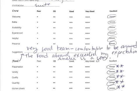 Review img # 83 of the yacht ChristAl MiO