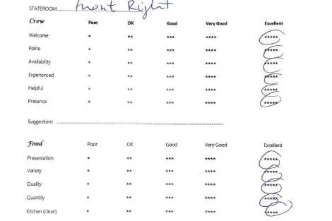 Review img # 84 of the yacht ChristAl MiO