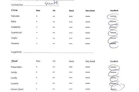 Review img # 85 of the yacht ChristAl MiO