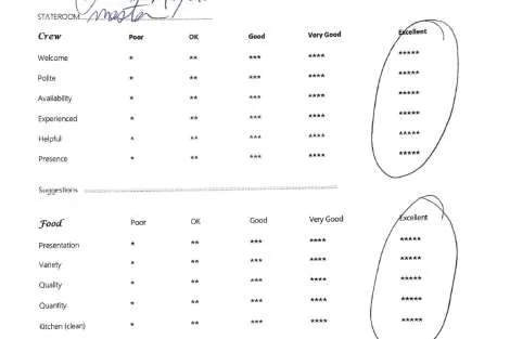 Review img # 87 of the yacht ChristAl MiO