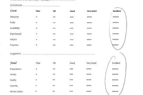 Review img # 88 of the yacht ChristAl MiO