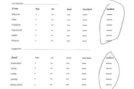 Review img # 89 of the yacht ChristAl MiO