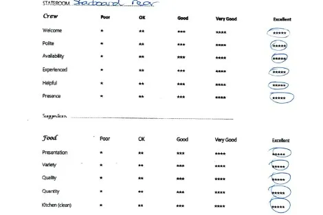 Review img # 9 of the yacht ChristAl MiO