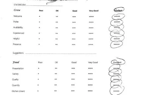 Review img # 91 of the yacht ChristAl MiO