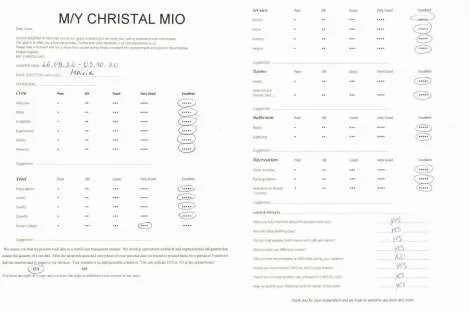 Review img # 96 of the yacht ChristAl MiO