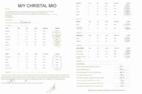 Review img # 98 of the yacht ChristAl MiO