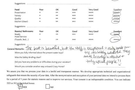 Review img # 40 of the yacht CRAZY HORSE