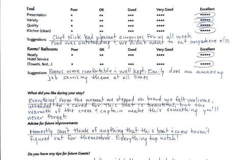 Review img # 12 of the yacht CRAZY HORSE