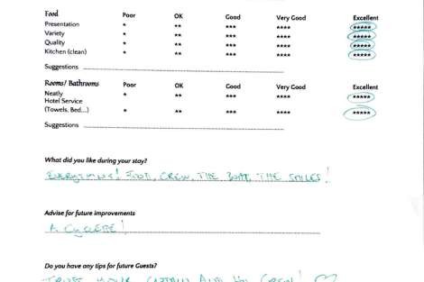 Review img # 3 of the yacht CRAZY HORSE