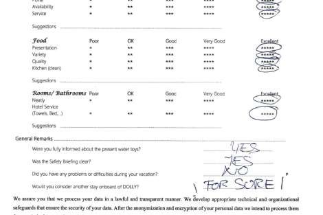 Review img # 61 of the yacht DOLLY