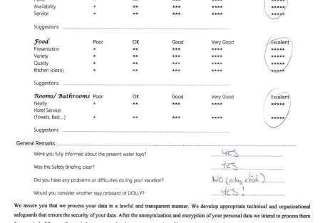 Review img # 60 of the yacht DOLLY