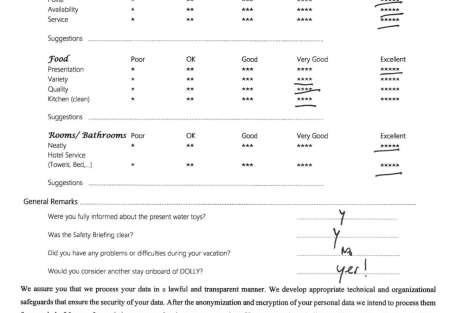 Review img # 58 of the yacht DOLLY