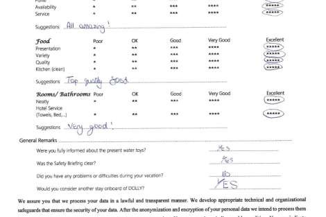 Review img # 55 of the yacht DOLLY