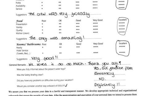 Review img # 57 of the yacht DOLLY