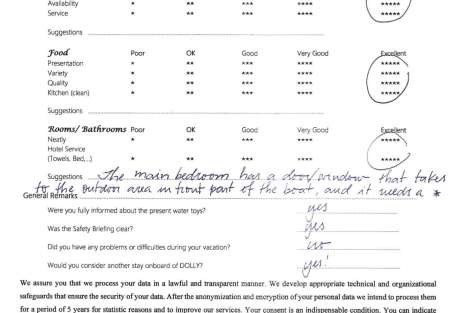 Review img # 51 of the yacht DOLLY