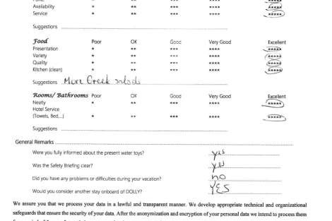 Review img # 52 of the yacht DOLLY