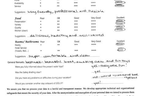 Review img # 50 of the yacht DOLLY