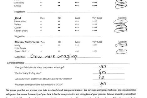 Review img # 44 of the yacht DOLLY