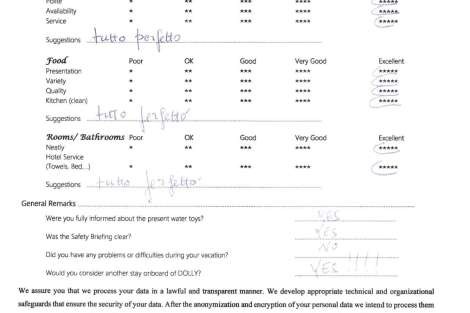 Review img # 38 of the yacht DOLLY