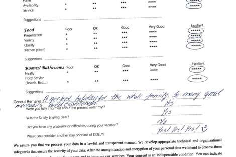 Review img # 22 of the yacht DOLLY