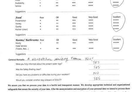 Review img # 19 of the yacht DOLLY