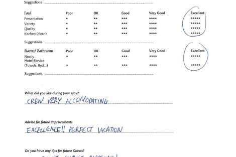 Review img # 15 of the yacht DOLLY