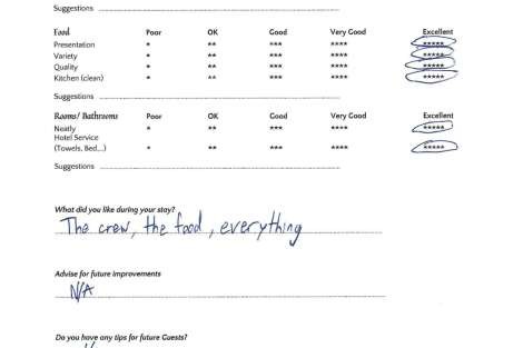 Review img # 16 of the yacht DOLLY