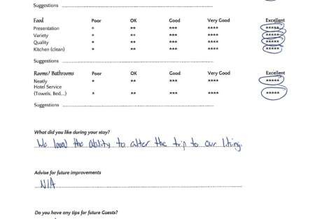 Review img # 17 of the yacht DOLLY